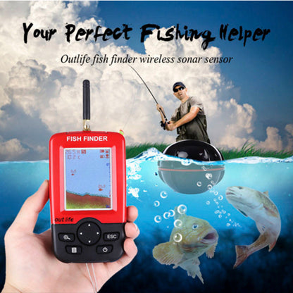 High Definition Fishing Detector