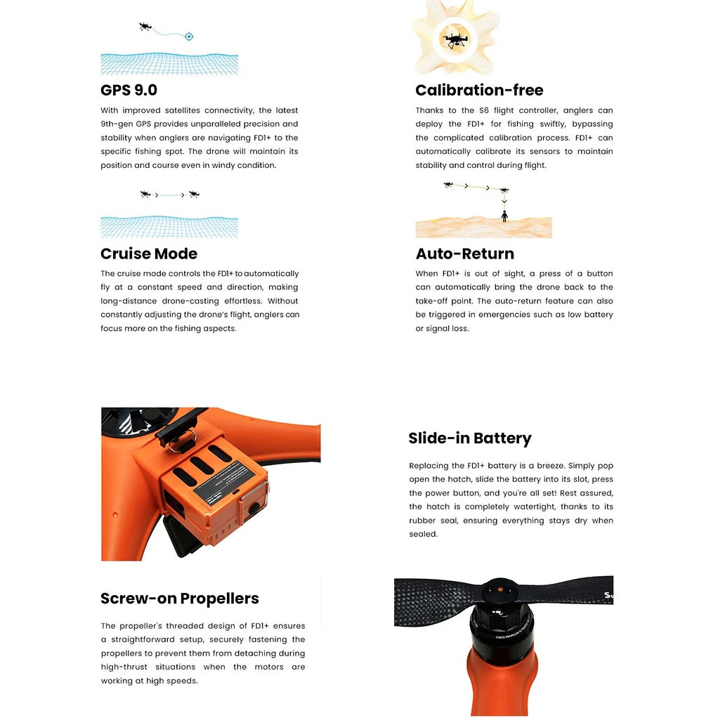 Professional  Sea Drones with Bait Release