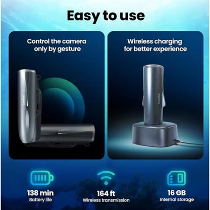 Underwater Canfish Fishing Cam