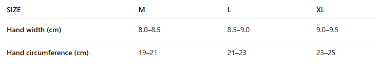 Anti-slip Fishing Gloves